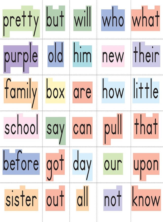 Edupress Sight Words in a Flash™ Word Walls, Grades K-1 - Image 2